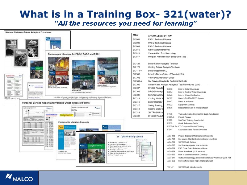 What is in a Training Box- 321(water)? “All the resources you need for learning”